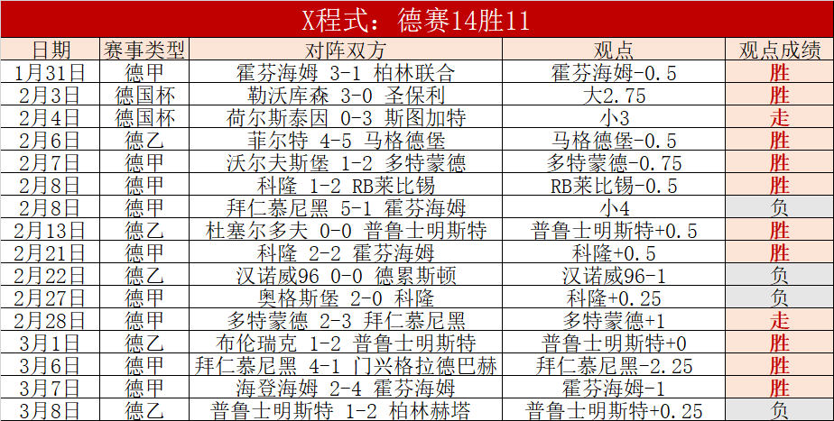 国米尤文争,夺阿利松,专家首推留,BB贝博艾弗森,BellBet,BB贝博艾弗森注册网址,BB贝博艾弗森app,BB贝博艾弗森官网,BB贝博艾弗森网站,BB贝博艾弗森下载