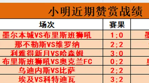 31岁未尝冠军，凯恩仍怀信心：巅峰之作，未来辉煌可期！