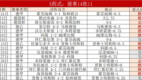 国米尤文争夺阿利松，专家首推留队策略